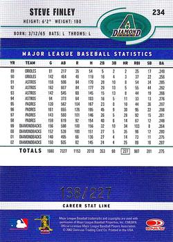 2003 Donruss - Stat Line Career #234 Steve Finley Back
