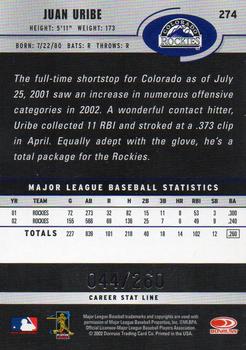 2003 Donruss - Stat Line Career #274 Juan Uribe Back