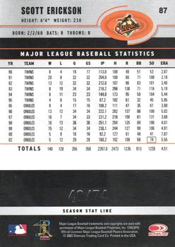 2003 Donruss - Stat Line Season #87 Scott Erickson Back