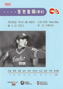 2000 Teleca - '99 Korea Japan Super Game #KJ3 Min-Chul Chung Back