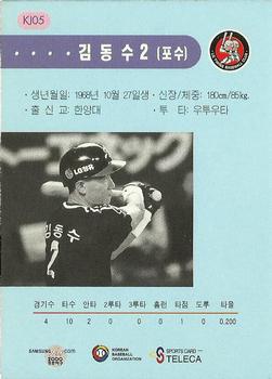 2000 Teleca - '99 Korea Japan Super Game #KJ5 Dong-Soo Kim Back