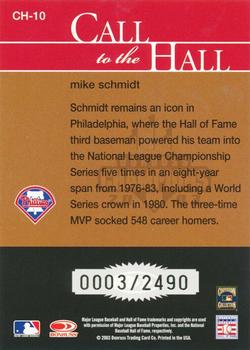 2003 Donruss Champions - Call to the Hall Autographs #CH-10 Mike Schmidt Back