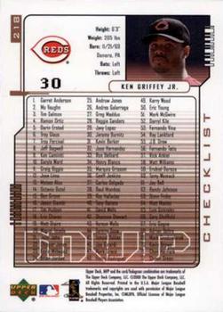2000 Upper Deck MVP #218 Ken Griffey Jr. Back