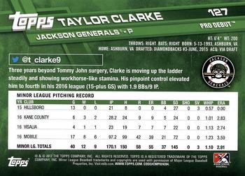 2017 Topps Pro Debut #127 Taylor Clarke Back