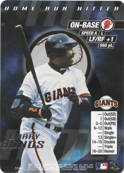 2000 MLB Showdown Unlimited - Home Run Hitter #1 Barry Bonds Front