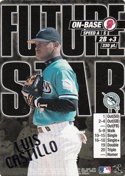 2000 MLB Showdown Unlimited - Future Stars #NNO Luis Castillo Front