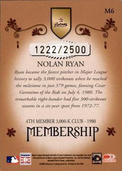 2003 Donruss Classics - Membership #M6 Nolan Ryan Back