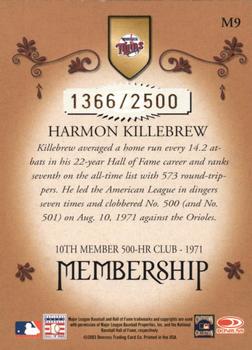2003 Donruss Classics - Membership #M9 Harmon Killebrew Back