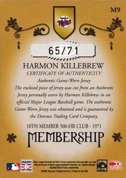 2003 Donruss Classics - Membership VIP Memorabilia #M9 Harmon Killebrew Back