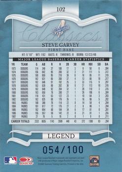 2003 Donruss Classics - Significant Signatures #102 Steve Garvey Back