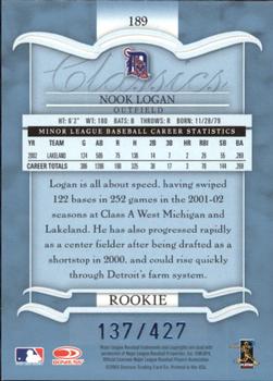 2003 Donruss Classics - Significant Signatures #189 Nook Logan Back