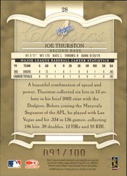 2003 Donruss Classics - Timeless Tributes #28 Joe Thurston Back