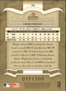2003 Donruss Classics - Timeless Tributes #54 Craig Biggio Back