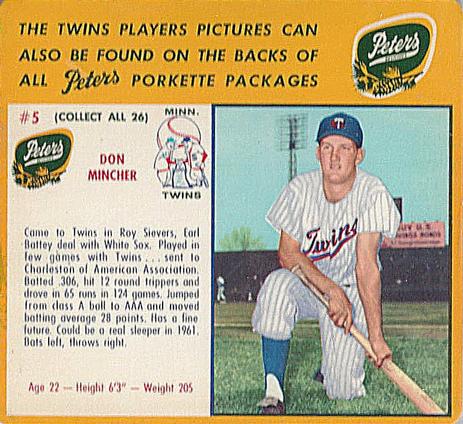 1961 Peters Meats Minnesota Twins #5 Don Mincher Front