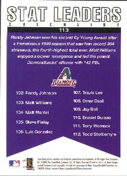 2000 Upper Deck Victory #113 Randy Johnson / Matt Williams Back