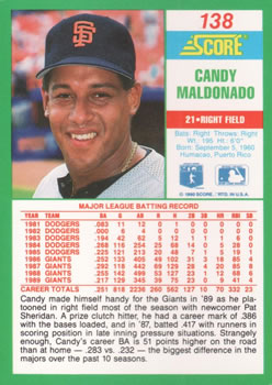 1990 Score #138 Candy Maldonado Back