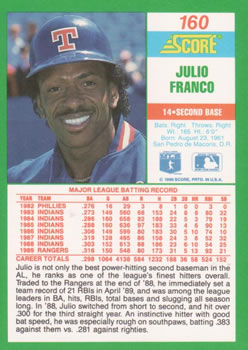 1990 Score #160 Julio Franco Back