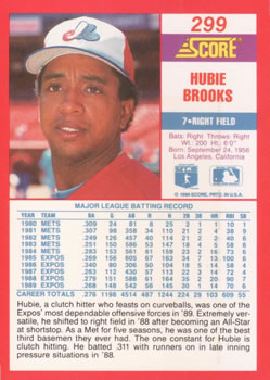 1990 Score #299 Hubie Brooks Back
