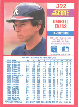 1990 Score #302 Darrell Evans Back