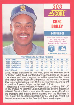 1990 Score #303 Greg Briley Back