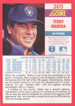 1990 Score #305 Teddy Higuera Back