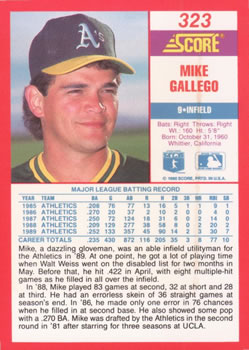 1990 Score #323 Mike Gallego Back