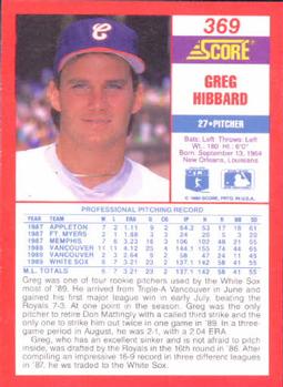 1990 Score #369 Greg Hibbard Back