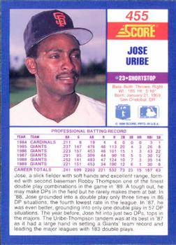 1990 Score #455 Jose Uribe Back