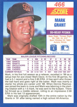 1990 Score #466 Mark Grant Back