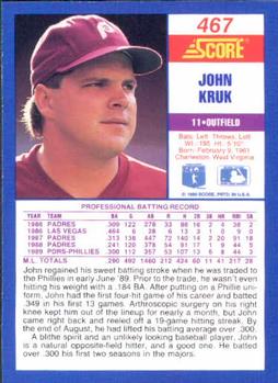 1990 Score #467 John Kruk Back