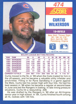 1990 Score #474 Curtis Wilkerson Back