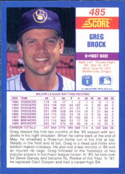 1990 Score #485 Greg Brock Back