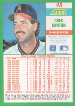 1990 Score #48 Greg Minton Back