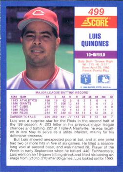1990 Score #499 Luis Quinones Back