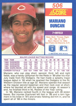 1990 Score #506 Mariano Duncan Back