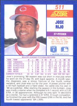 1990 Score #511 Jose Rijo Back