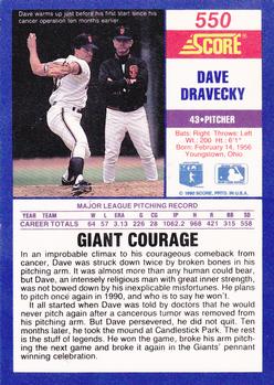 1990 Score #550 Dave Dravecky Back