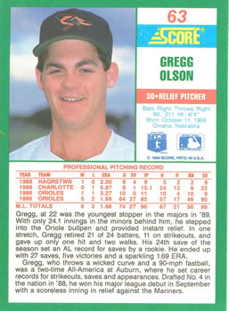 1990 Score #63 Gregg Olson Back