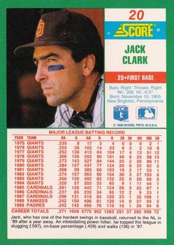 1990 Score #20 Jack Clark Back