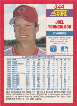 1990 Score #344 Joel Youngblood Back