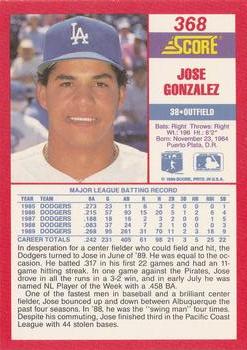 1990 Score #368 Jose Gonzalez Back