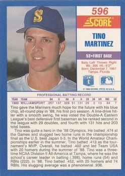 1990 Score #596 Tino Martinez Back