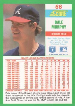 1990 Score #66 Dale Murphy Back