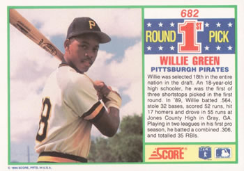 1990 Score #682 Willie Greene Back