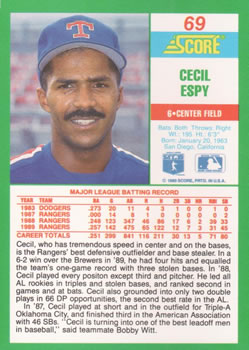 1990 Score #69 Cecil Espy Back