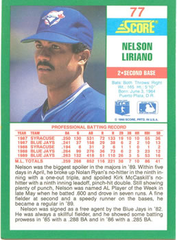 1990 Score #77 Nelson Liriano Back