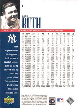 2000 Upper Deck Yankees Legends #1 Babe Ruth Back