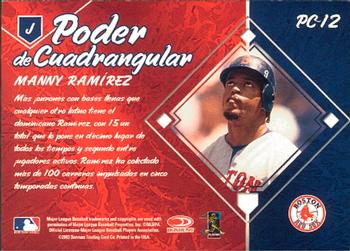 2003 Donruss Estrellas - Poder De Cuadrangular #PC-12 Manny Ramirez Back