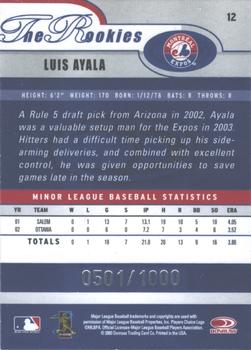 2003 Donruss/Leaf/Playoff (DLP) Rookies & Traded - 2003 Donruss Rookies & Traded Autographs #12 Luis Ayala Back