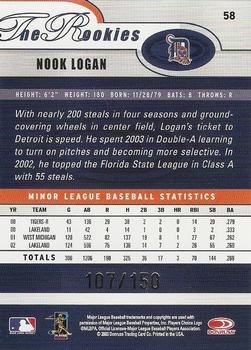 2003 Donruss/Leaf/Playoff (DLP) Rookies & Traded - 2003 Donruss Rookies & Traded Autographs #58 Nook Logan Back